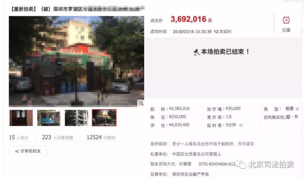 300萬(wàn)買法拍房竟要交200萬(wàn)稅？這個(gè)法拍房的坑千萬(wàn)不要踩！