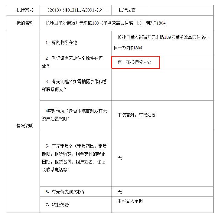 長(zhǎng)沙法拍房貸款按揭攻略（資格、流程、首付比例、所需資料、公積金貸款）詳解！