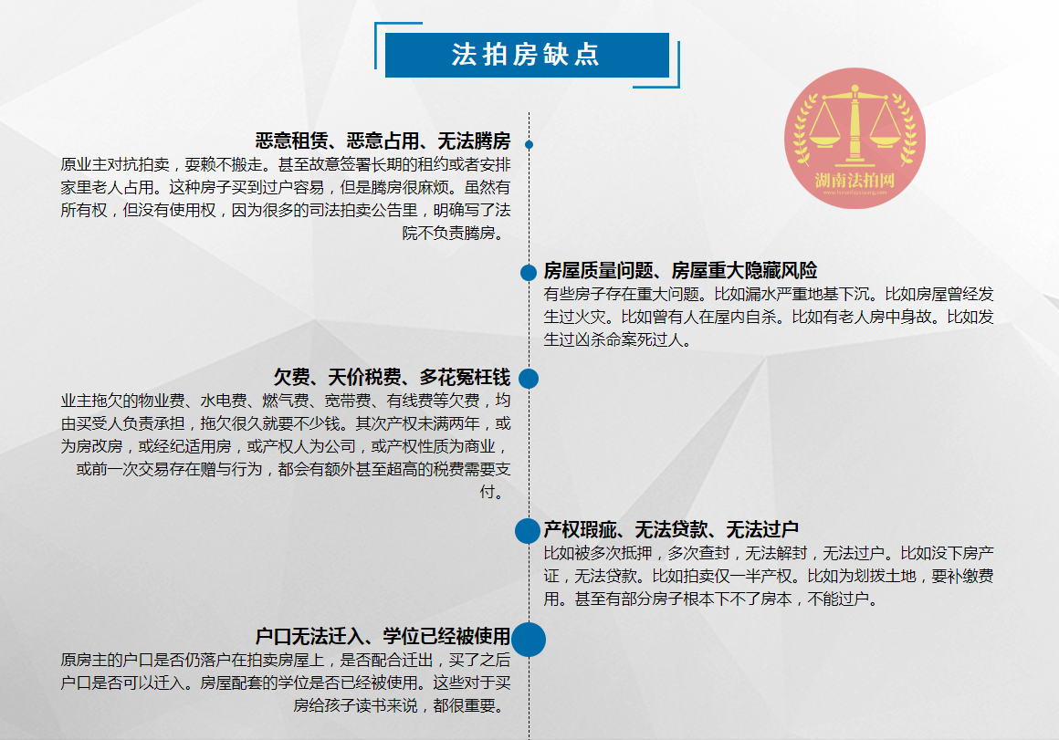在長沙買法拍房的注意事項有哪些？